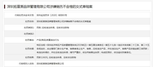深圳拓普澌品牌管理公司兩款鞋抽檢不合格 曾因產(chǎn)品質(zhì)量問(wèn)題兩次被罰